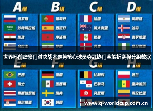 世界杯前瞻豪门对决战术走势核心球员夺冠热门全解析赛程分组数据 世界杯前瞻豪门对决战术走势核心球员夺冠热门全解析赛程分组数据