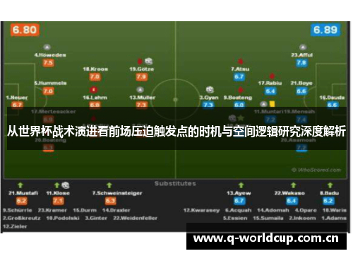 从世界杯战术演进看前场压迫触发点的时机与空间逻辑研究深度解析 从世界杯战术演进看前场压迫触发点的时机与空间逻辑研究深度解析