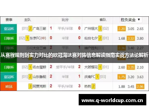 从赛程规则到实力对比的欧冠淘汰赛对阵信息解读指南实战方法论解析